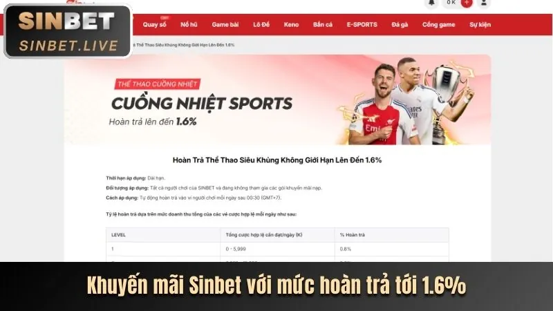 Khuyến mãi nạp tiền 8day link